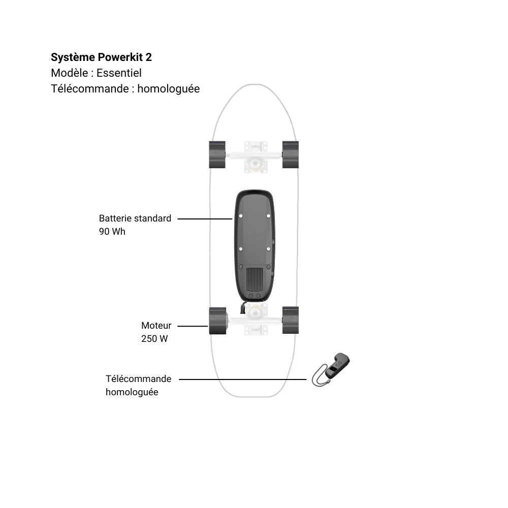 Système Powerkit 2 - ElwingEssentielHomologuée